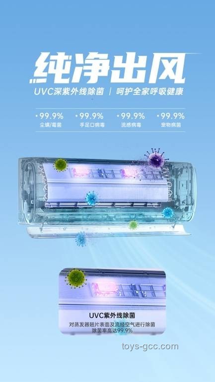 618家电推荐前瞻：智能、绿色引领消费新风尚